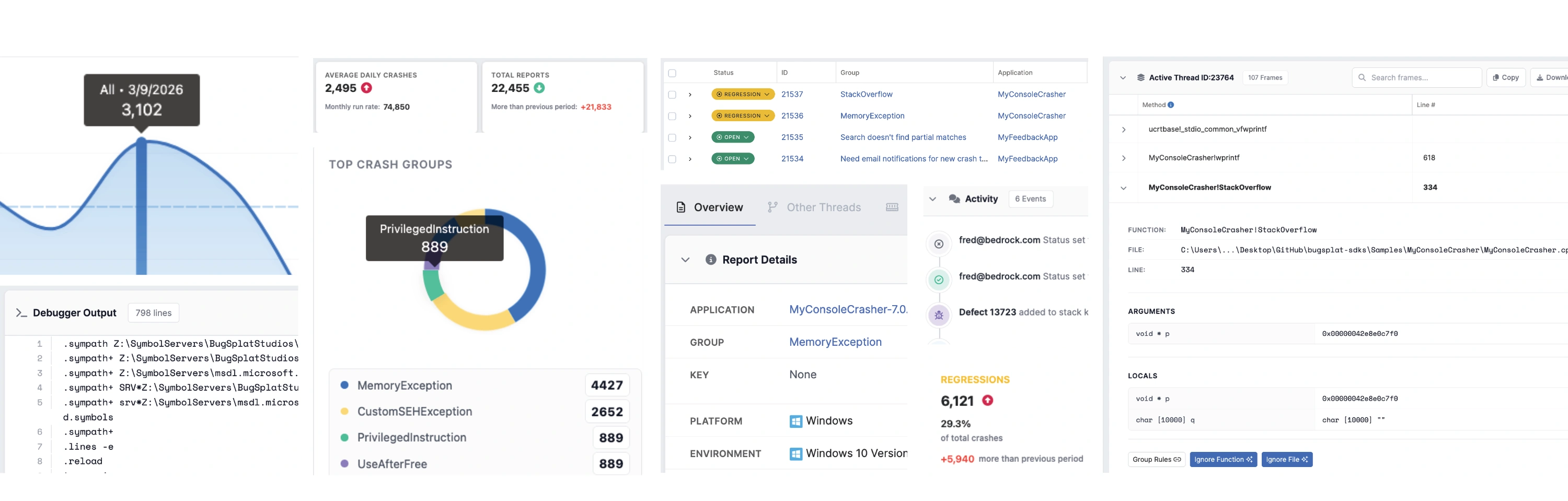 BugSplat dashboard, crash groups, and stack trace details