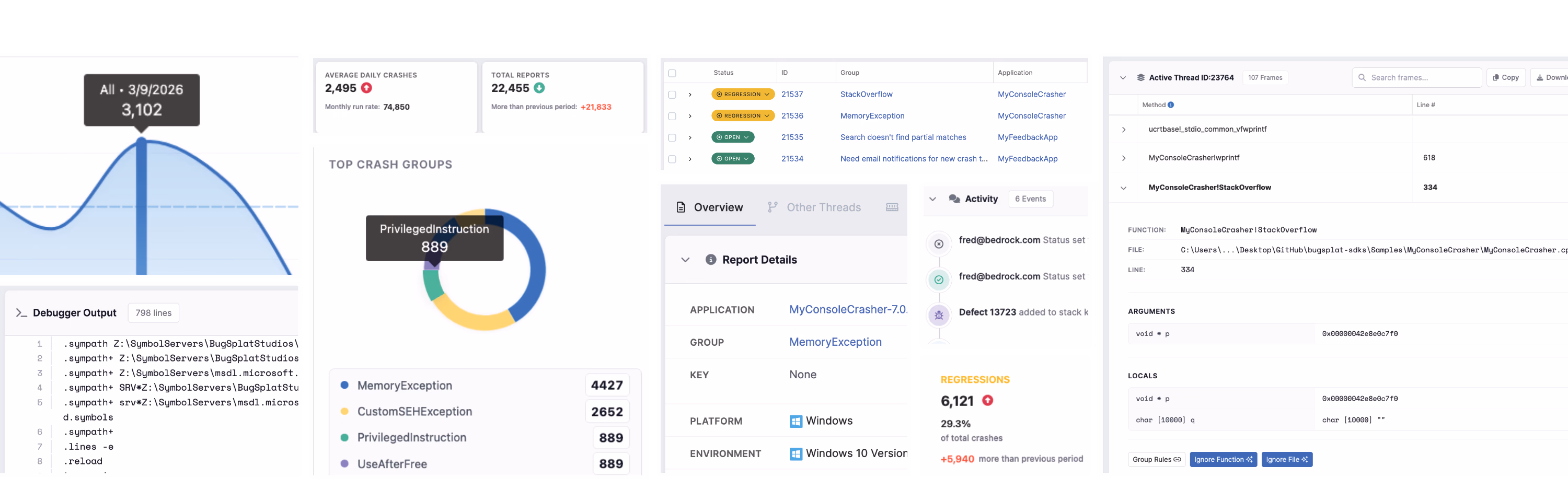 BugSplat dashboard, crash groups, and stack trace details