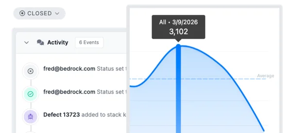 BugSplat defect tracker integration showing linked issues and fix status